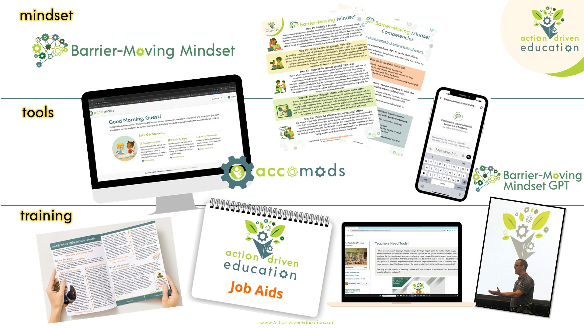 Three Membership levels